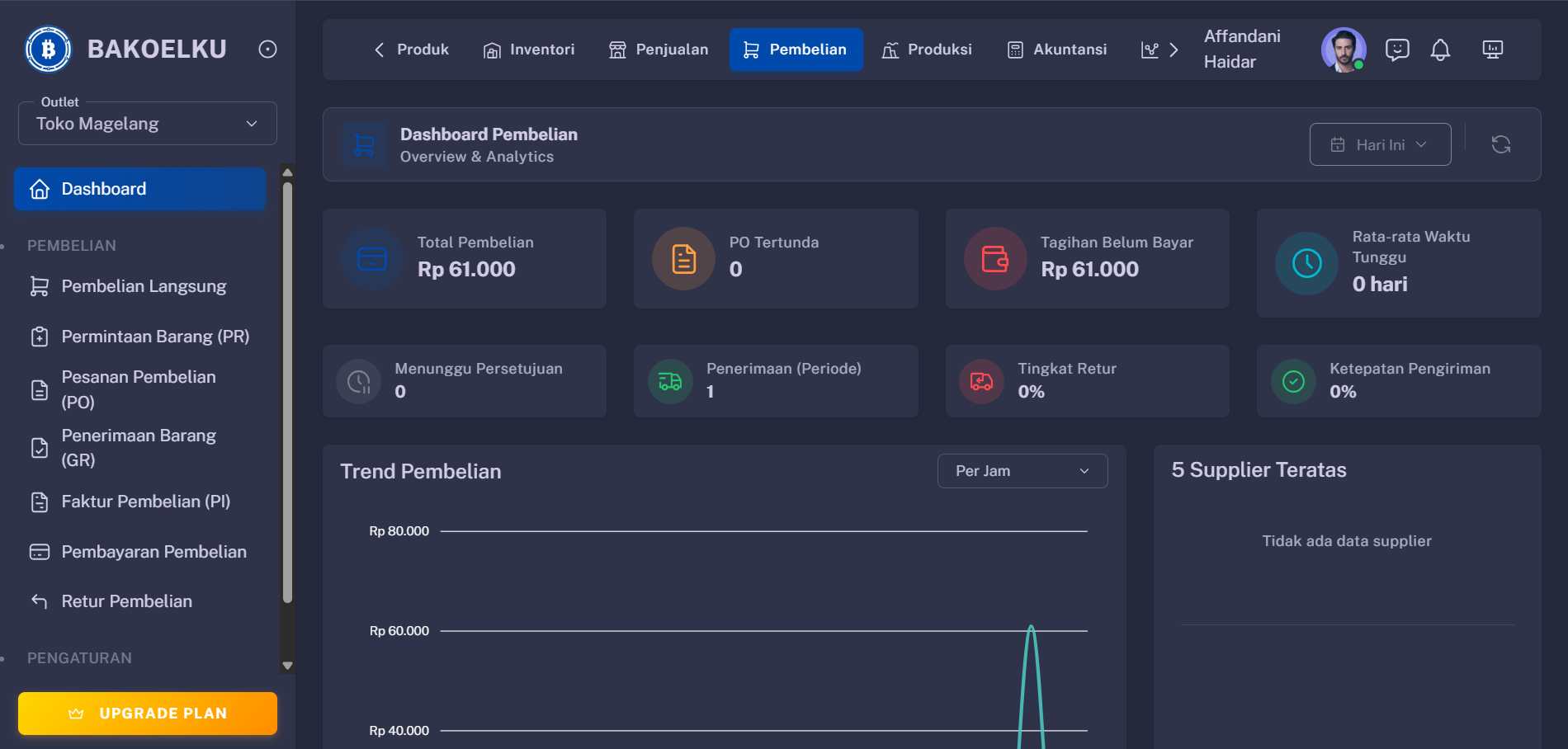 Banner CRM